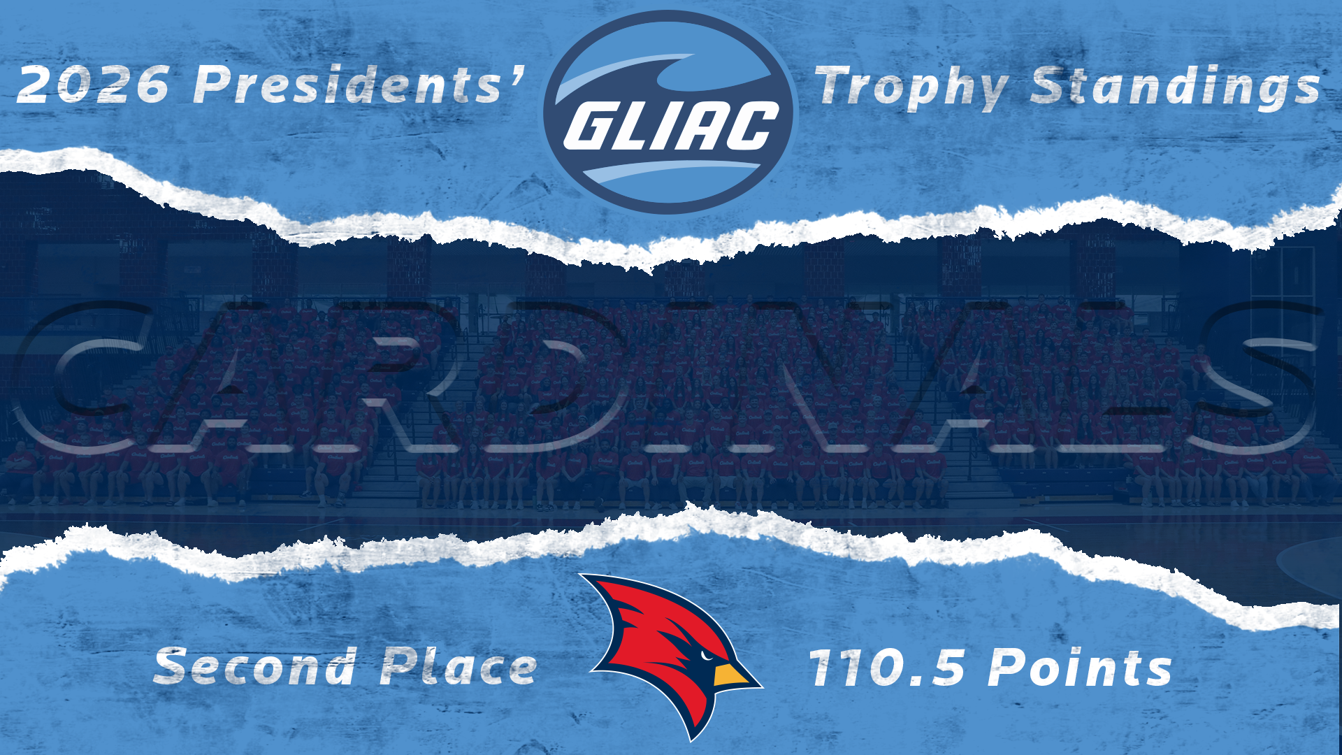 Saginaw Valley State Finishes Second in GLIAC Presidents&rsquo; Trophy Standings
