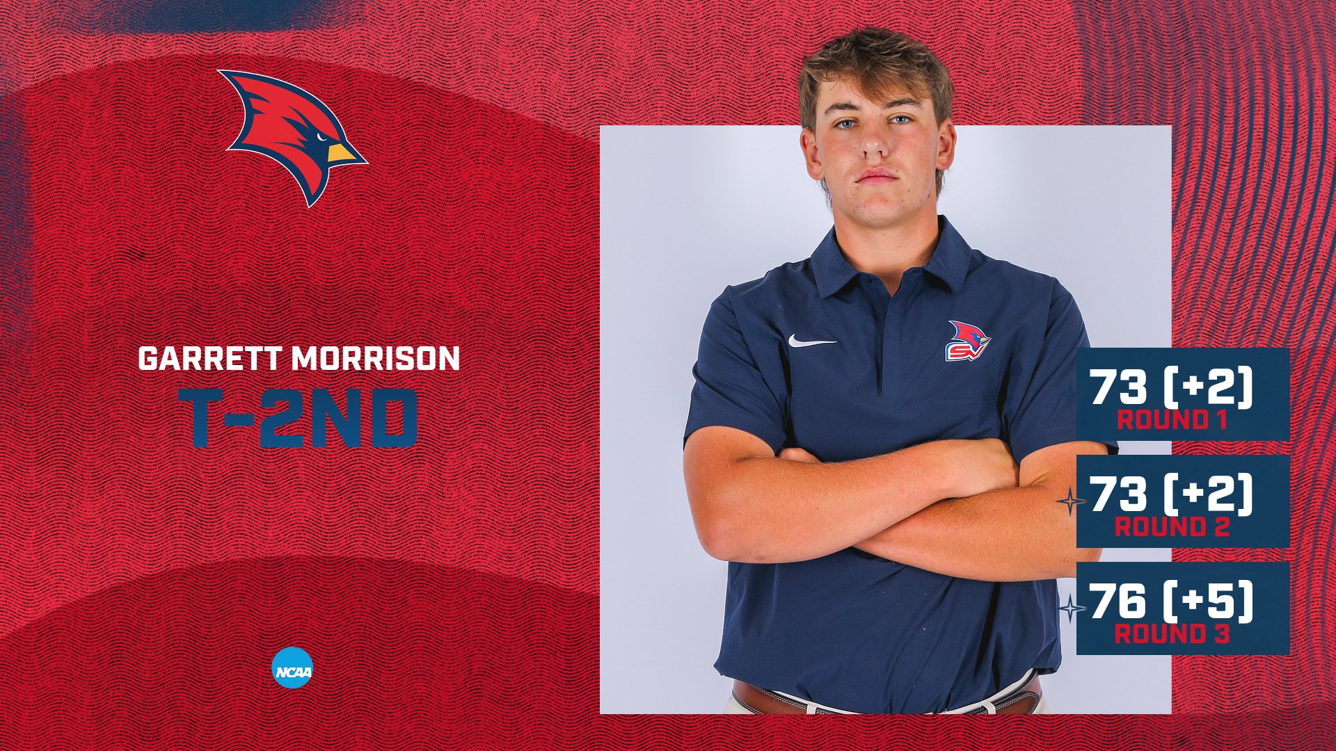 Garrett Morrison and Men&rsquo;s Golf Takes Second in Saddlebrook Spring Kickoff