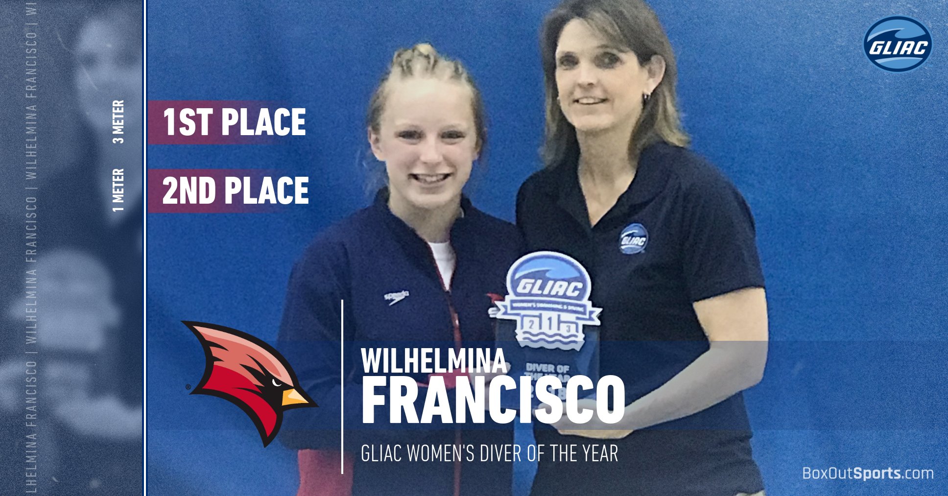Swimming & Diving wraps-up GLIAC Championships with 4th place finishes